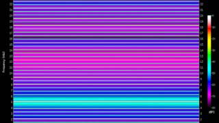 square 5100.Hz (5.1kHz)