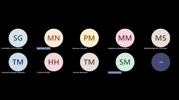 FAC1502 online classes for Semester 2 of 2024 20240821 180853 Meeting Recording