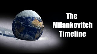 The Milankovitch Cycle Timeline: Where are we now?