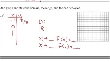 Mr. Eicher presents 10.1 part 1 on exponential functions
