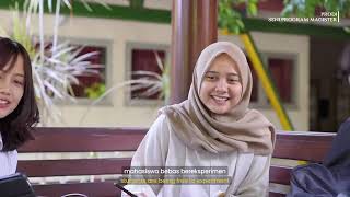 Profil Program Studi S2 Seni