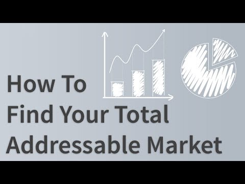 Hoe vindt u Total adresseerbare markt (TAM)
