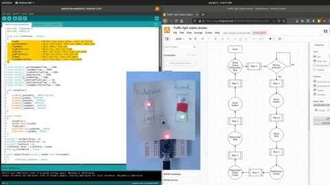 State machine programming for Arduino, switch case, table of structs, and table of function pointers