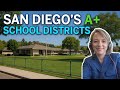 Top San Diego School Districts