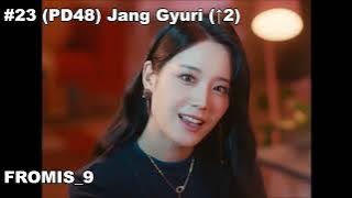 If Produce 101 *All Stars* Happened in 2025 and I was the only one allowed to vote TOP 36 V2