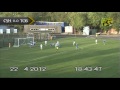 Сункар-Тобол 0:0