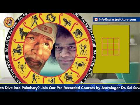 what is the role of numbers from 1 to 9 in numerology Driver number Consuductor number