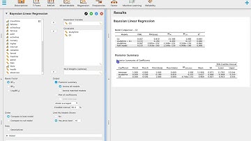 Bayesian Linear Regression Using JASP