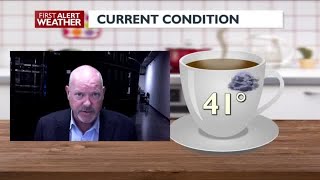 Cloudy & Cool Today