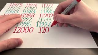 Writing #12001