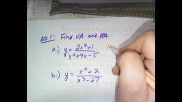 Calculus:  Asymptotes (3.6)