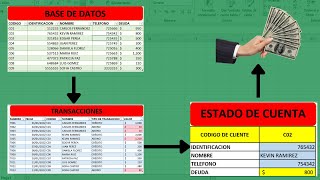 COMO HACER UN ESTADO DE CUENTA DE CLIENTES EN EXCEL