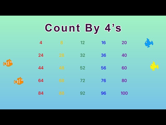 Count By 4's Song | Skip Counting by 4 up to 100 YouTube | Golden Kids Learning