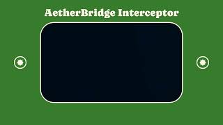 AetherBridge: Sovereign PayFi for AI Agents | Stellar Hacks 2026