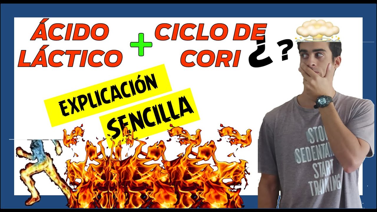 🔥 ¿Qué es el ACIDO LACTICO Y CICLO DE CORI? (En 6min) - Explicación Sencilla - Para que sirve?