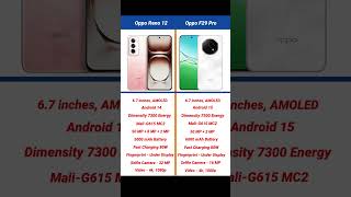 Oppo Reno 12 vs Oppo F29 Pro Comparison #shorts #short #opporeno12 #oppof29pro
