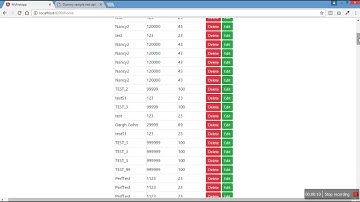 Insert data using API in Angular-5 video Tutorial-24 | Crud video Tutorial Angular-5 | Post method