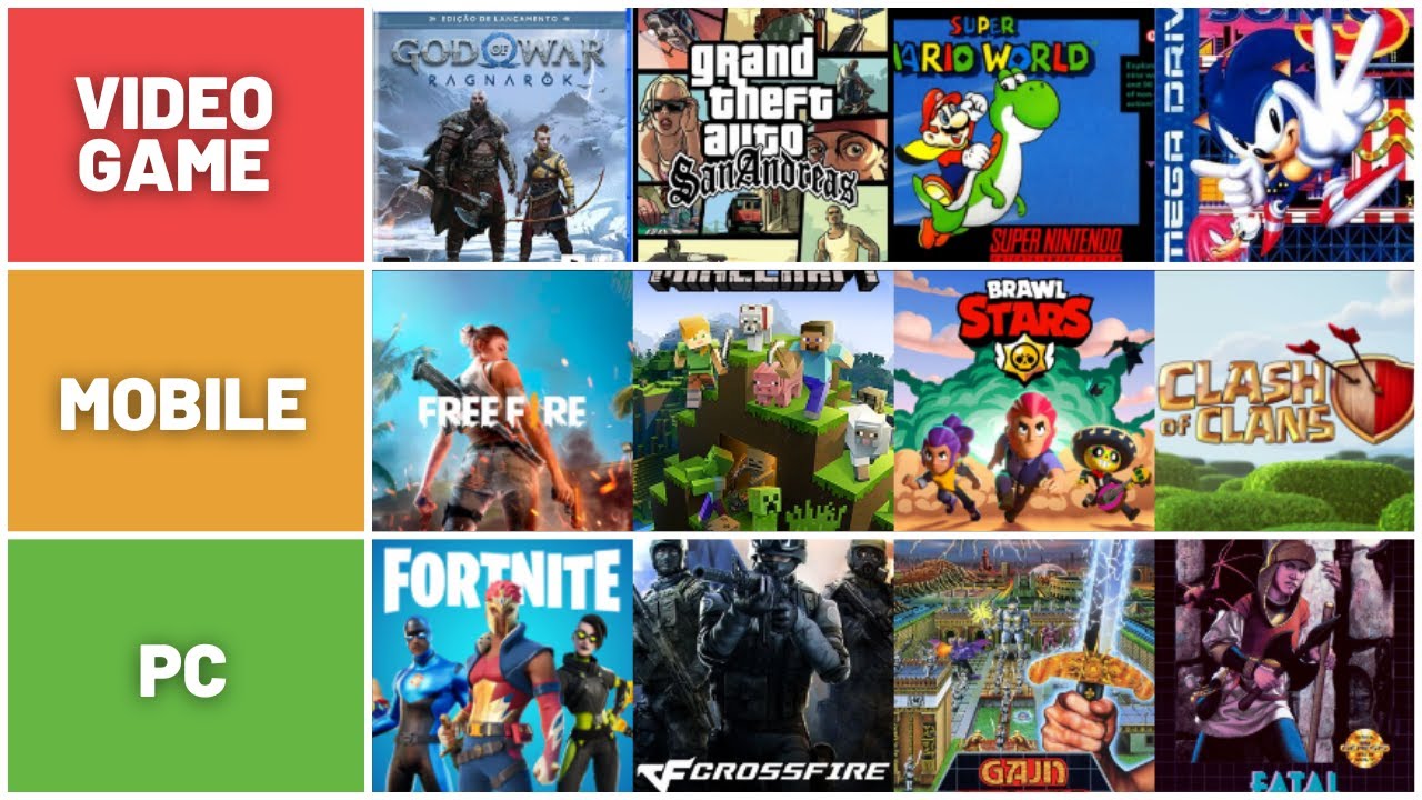 O Melhor Jogo de cada Plataforma PC, Mobile e Vídeo Game [Tier List ...