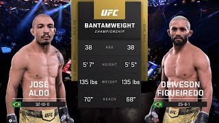 EA Sports UFC 5 Gameplay Jose Aldo vs Deiveson Figueiredo