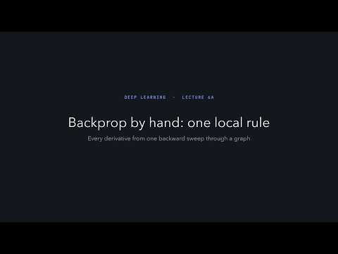 Thumbnail: Backprop by hand: one local rule