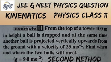 From the top of a tower 100 m in height a ball is dropped and at the same time another ball is proje