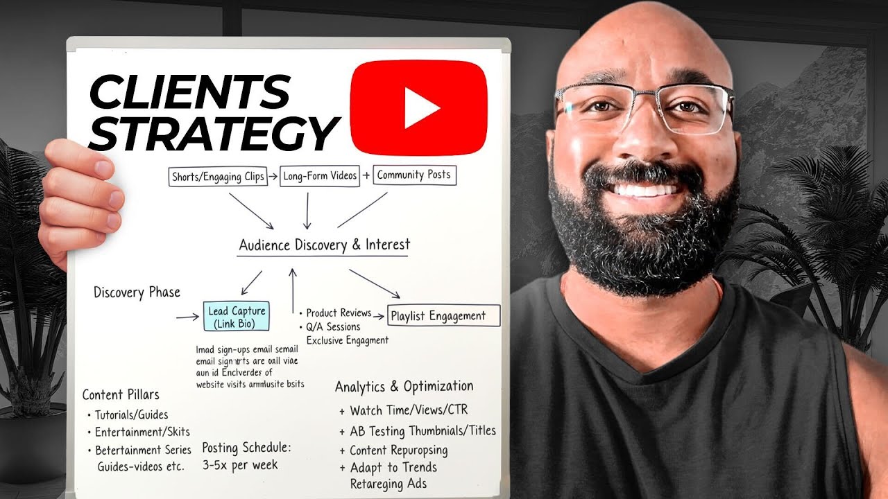 Watch This if You Aren't Getting Clients from YouTube