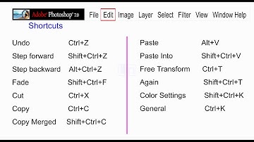 Adobe Photoshop 7 0 Edit Menu Shortcuts I L-in