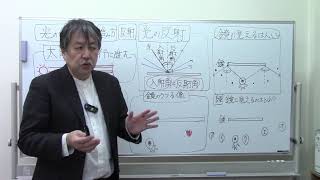 【理科物理】4️⃣ 光の性質① 進み方・反射・鏡