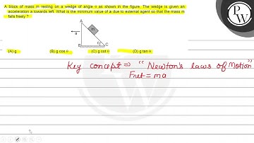A block of mass \( m \) resting on a wedge of angle \( \theta \) as...