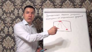 Эзотерическая техника защиты помещений от энергетических существ