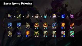 How to Play - Vayne / TFT SET 8 Best Comps Guide / Anima Squad