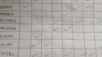 Sociometric matrix ( test among 10 students of class XI A)#subscribe #like #share