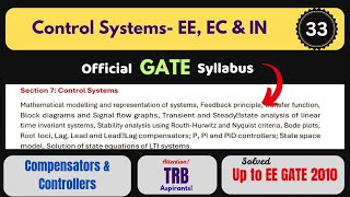 Lec 33 | Unit-7 | Compensators and Controller-1 | GATE 2000-2010 |  | Control Systems | @JSMS2.0