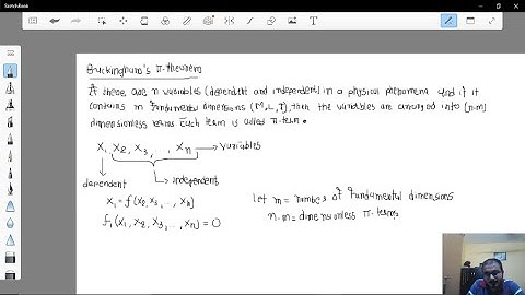 FMHM-31- Dimensional and Model Analysis Part - II
