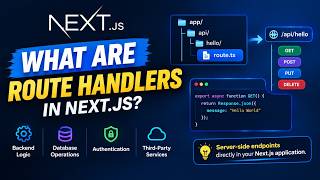 What Are API Routes in Next.js | Route Handlers Explained