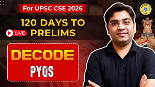 Polity PYQs Analysis for Prelims 2026 Part 3 | Smart Strategy by Kapil Sikka