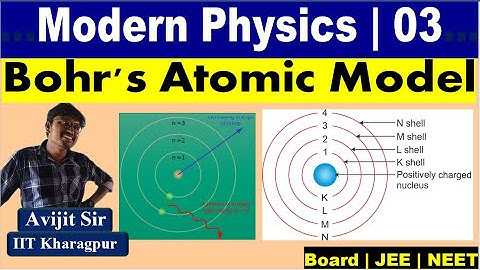 Modern Physics 03 || Postulates of Bohr