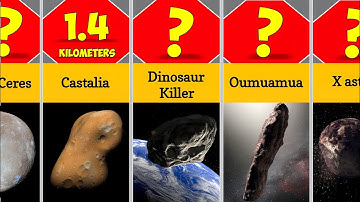 Asteroids Size Comparison 2025 !