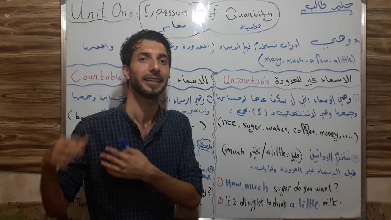 انكليزي سادس اعدادي..اليونت الاول ..الدرس 12 ..#الاسماء المعدودة وغير المعدودة