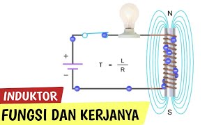 Induktor Fungsi dan Cara Kerjanya Dalam Rangkaian Elektronika screenshot 5