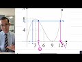 Graph Analysis: Velocity and Acceleration