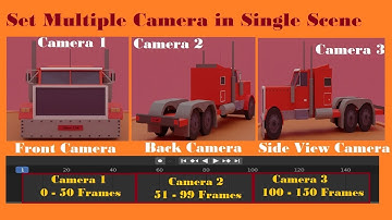 Multiple Camera in single Scene ||  Blender 3D ||