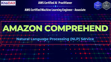 Amazon Comprehend uitgelegd | AWS NLP-service voor certificeringsexamens