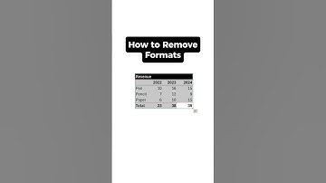 How to remove formats in excel #excel #data #business #money #career #wealth