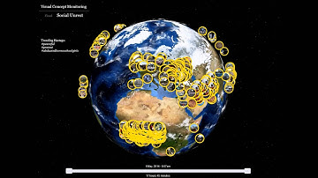 Crowdsourced Sensing from Twitter