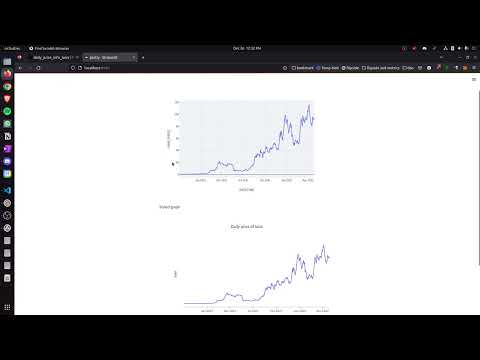 Streamlit dashboard using flipside data