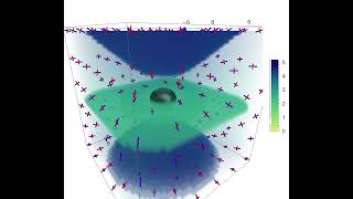 Frame-dragging field around a rotating black hole