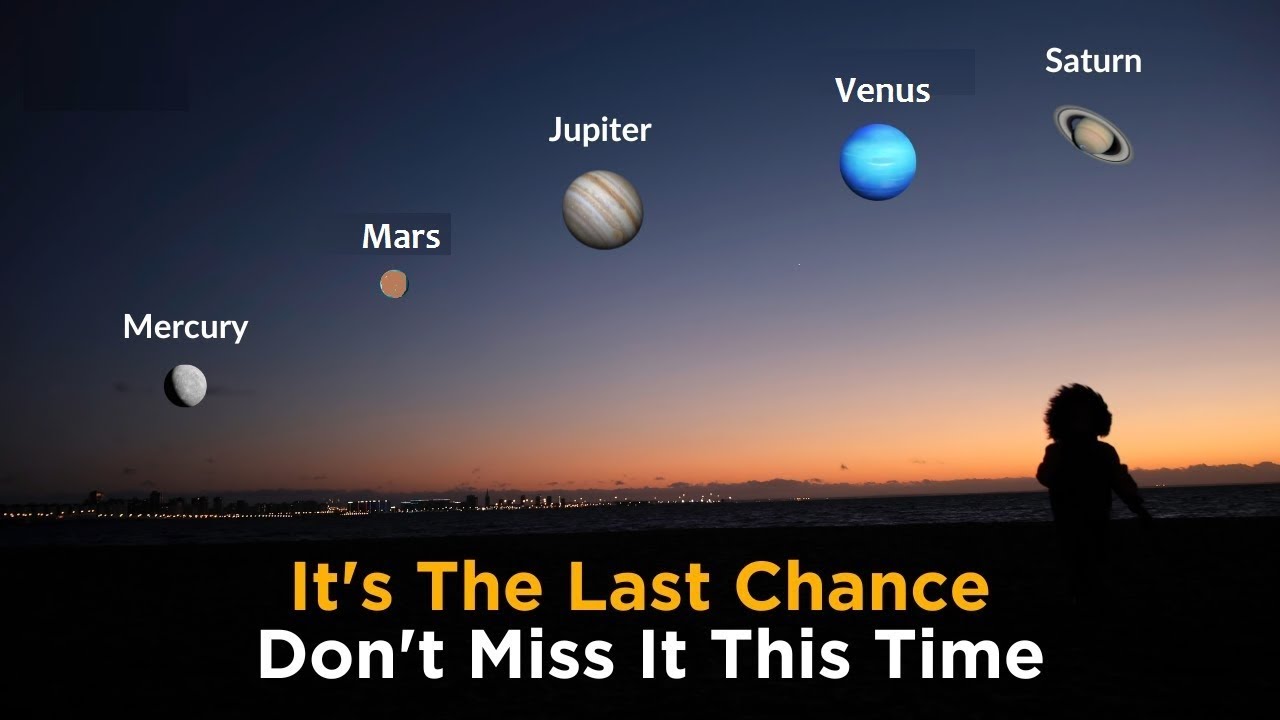 5 Planets Conjunction July 2023: Mars, Saturn, Jupiter, Venus and ...