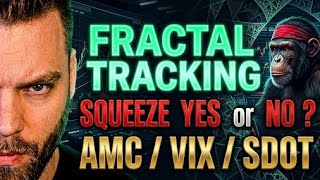 SQUEEZE Yes or No? Fractal Tracking: AMC / VIX / SDOT