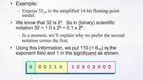 2 5 Floating point representation 1